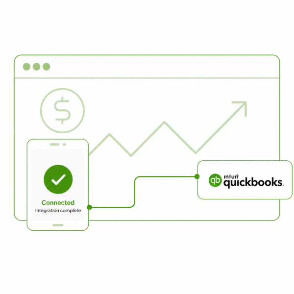 Intuit Integration